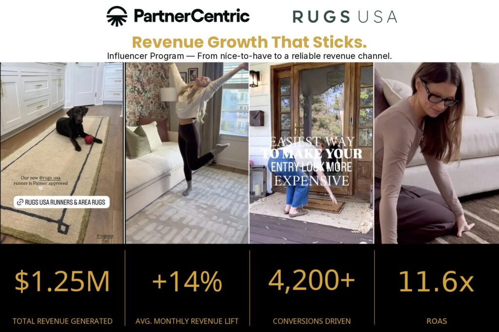 RUGS USA Stats